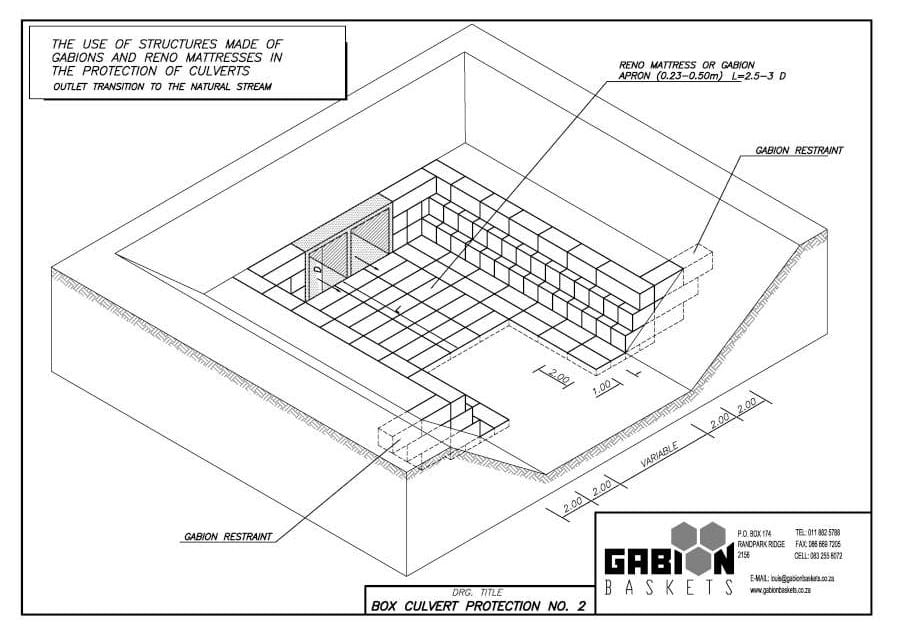 Gabion-Structure-Design_014