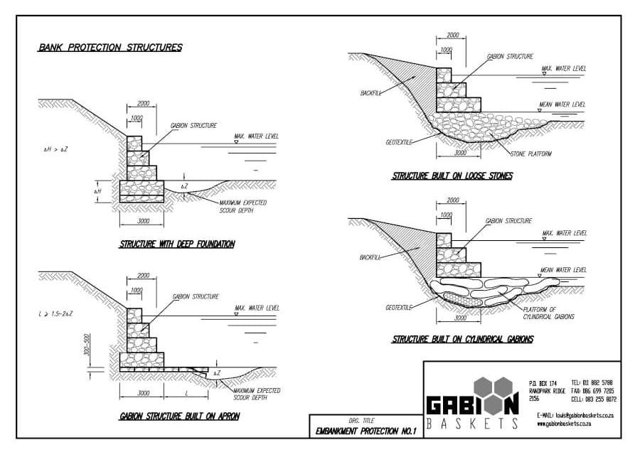 Gabion-Structure-Design_031